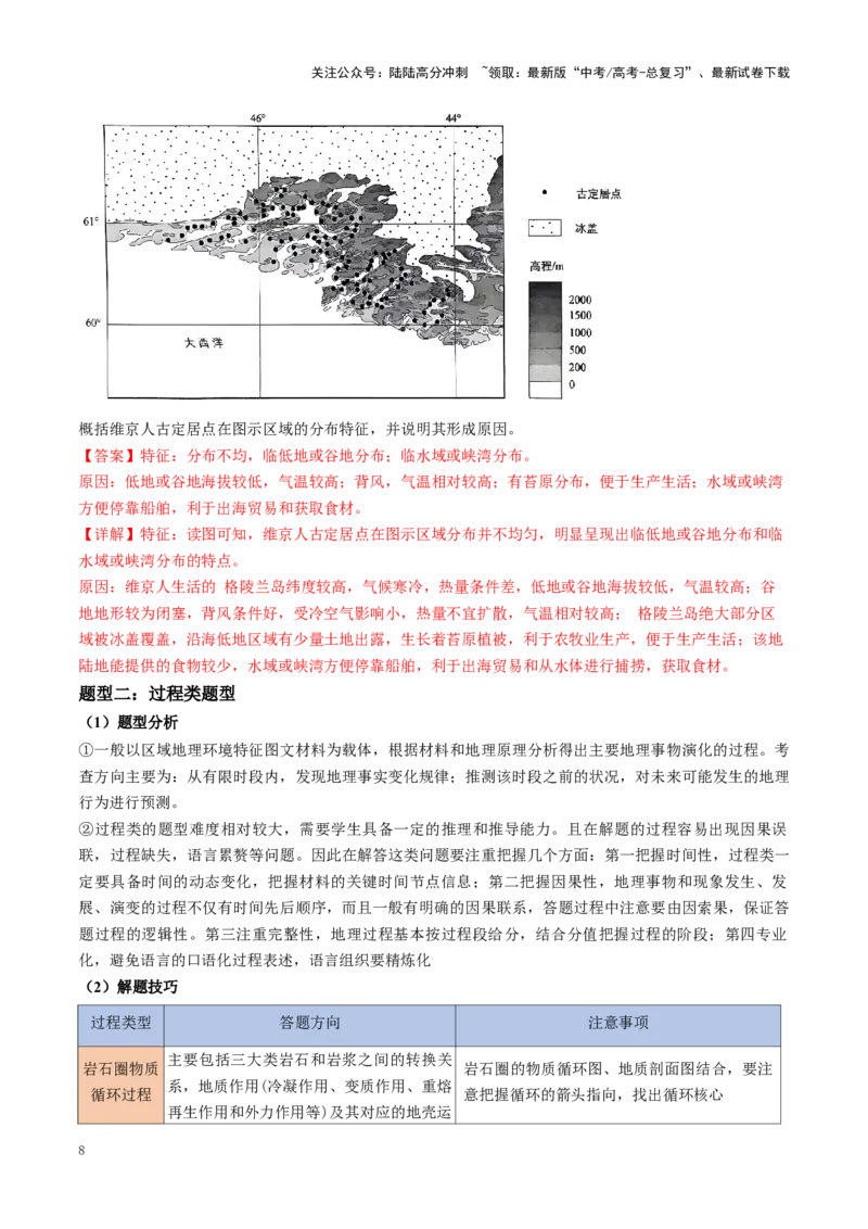 《秘籍09综合题攻略：常见题型与解题步骤-（教师版）(1)_07-地理-高考总复习_专项复习_2025年_2025年高考地理抢押秘籍（陕西、山西、宁夏、青海专用）》第8页预览