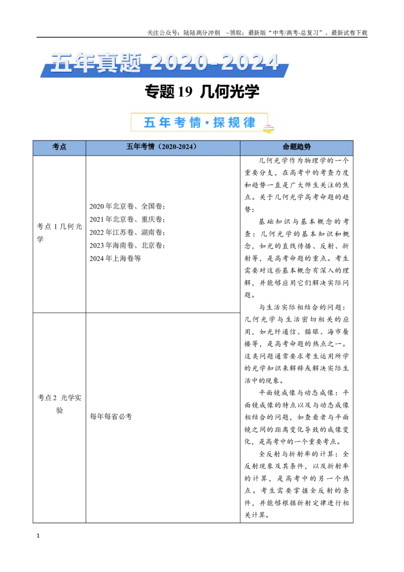《专题19几何光学（解析版）_04-物理-高考总复习_专项复习_2024年_2024年高考物理真题分类汇编（全国通用）》第1页预览