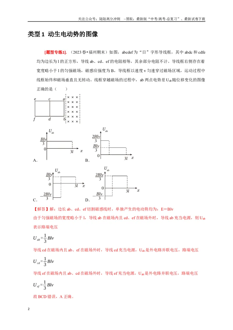 《专题25电磁感应的综合问题（解析版）_04-物理-高考总复习_专项复习_2024年_2024高考物理热点知识清单题型讲练高考复习全国通用_资料》第2页预览