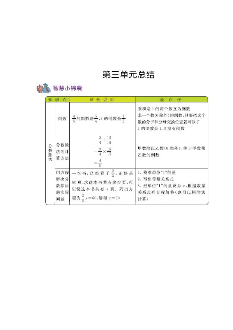 《六（上）西师版数学知识重点汇总_小学1-6年级全科全套_1-6年级全科上册_六年级_数学_六年级数学上西师大版_西师大数学六上知识总结》第3页预览