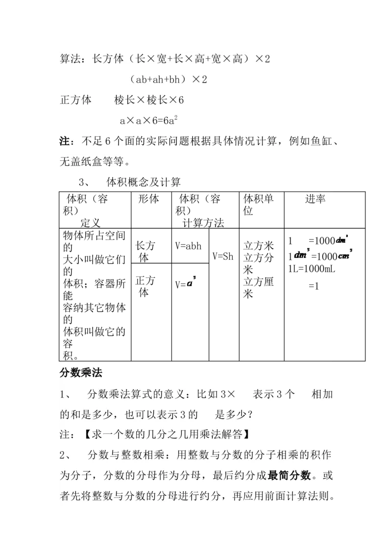 《六（上）苏教版数学知识汇总预习_小学1-6年级全科全套_1-6年级全科上册_六年级_数学_六年级数学上苏教版_苏教数学六上知识总结》第2页预览