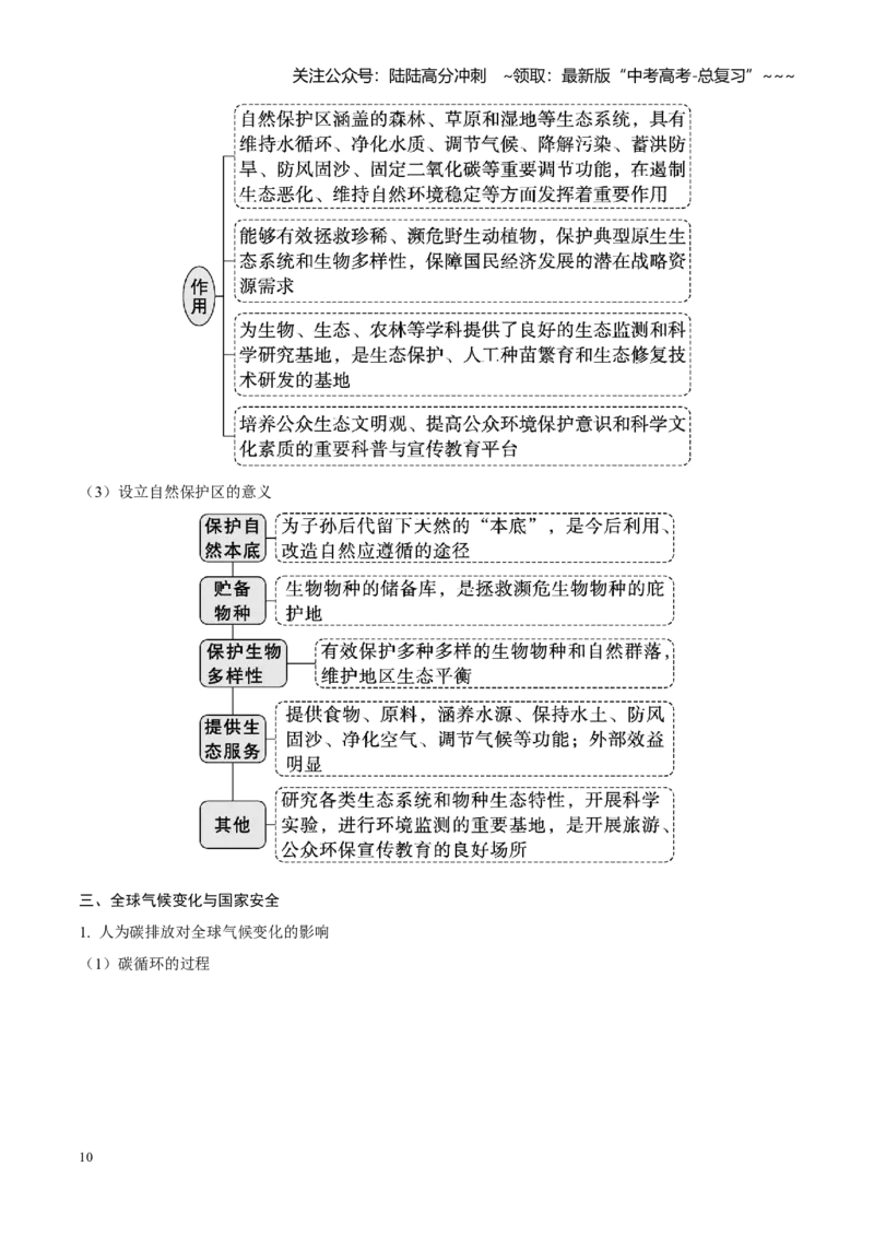 《第35讲环境安全与国家安全（知识清单）（聚焦一轮）（教师版）_07-地理-高考总复习_一轮复习_2026年-地理高考一轮复习_2026年高考地理一轮复习全程跟踪讲义-G350_资料》第10页预览