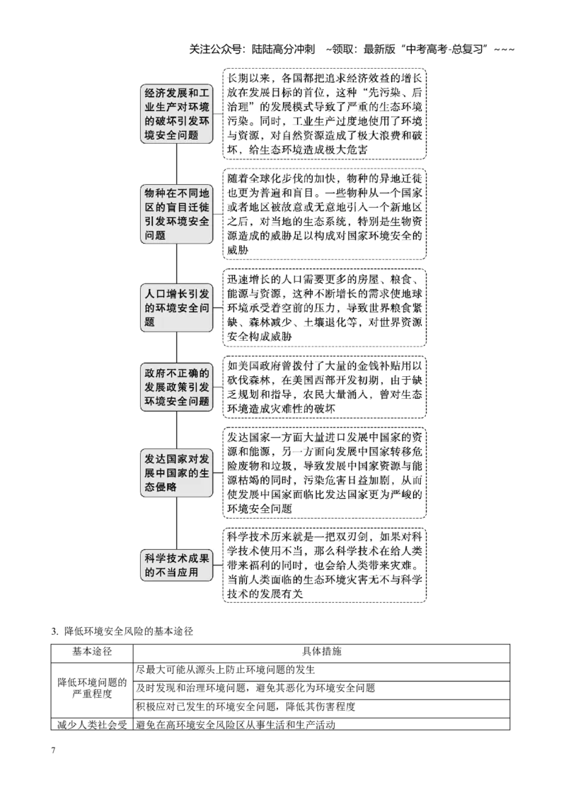《第35讲环境安全与国家安全（知识清单）（聚焦一轮）（教师版）_07-地理-高考总复习_一轮复习_2026年-地理高考一轮复习_2026年高考地理一轮复习全程跟踪讲义-G350_资料》第7页预览