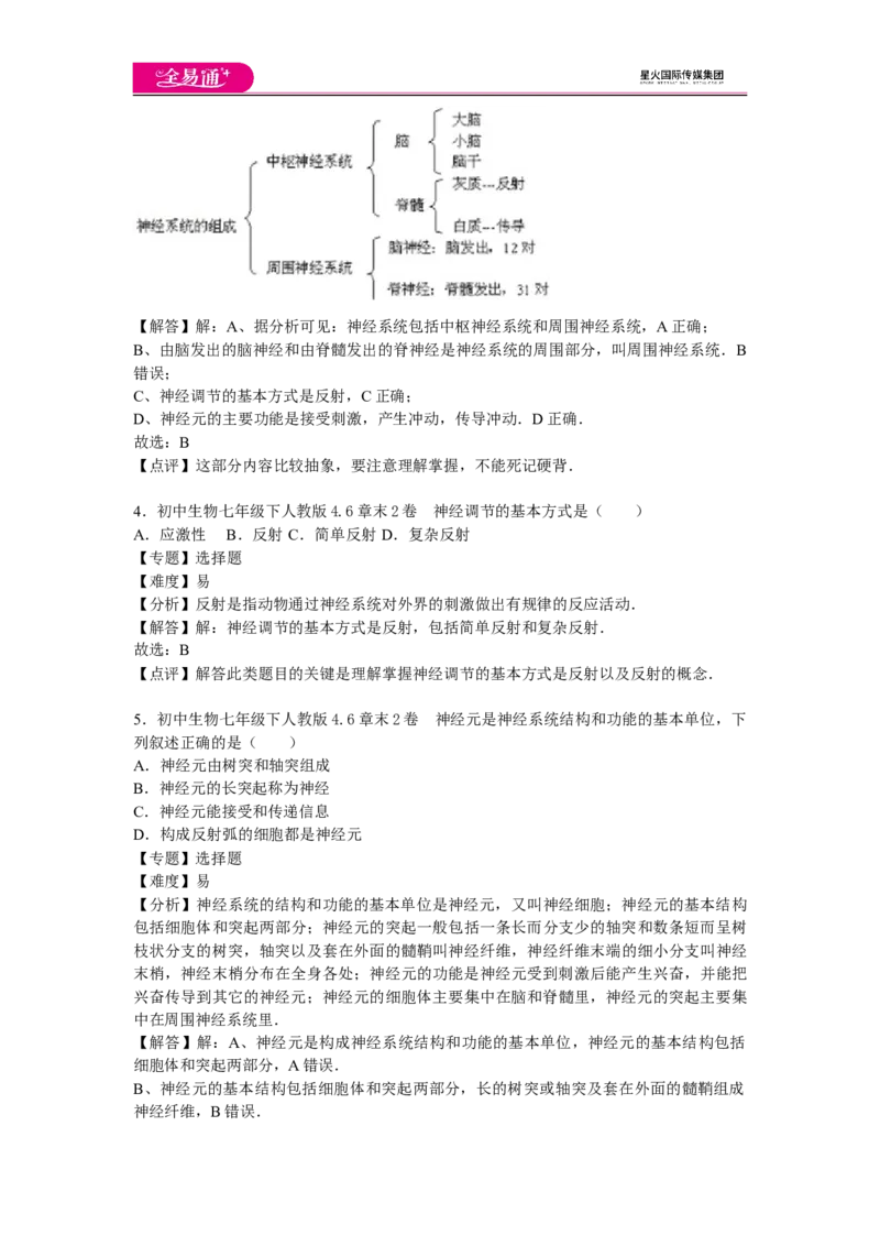 《生物人教七下第六章2卷_初中全科目同步习题+精品试卷（7-9年级）(1)_25秋初中生物《同步习题+精品试卷》_初中生物试卷（人教版）_《同步试题》_同步试题资源包（7B）》第2页预览