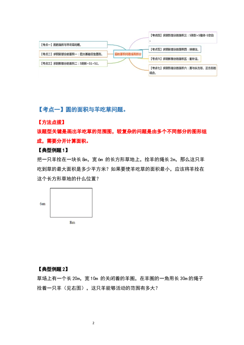 《六年级数学上册典型例题系列之第五单元圆的面积问题提高部分（原卷版）_小学1-6年级全科全套_1-6年级全科上册_六年级_数学_六年级数学上人教版_人教数学六上专项练习》第2页预览