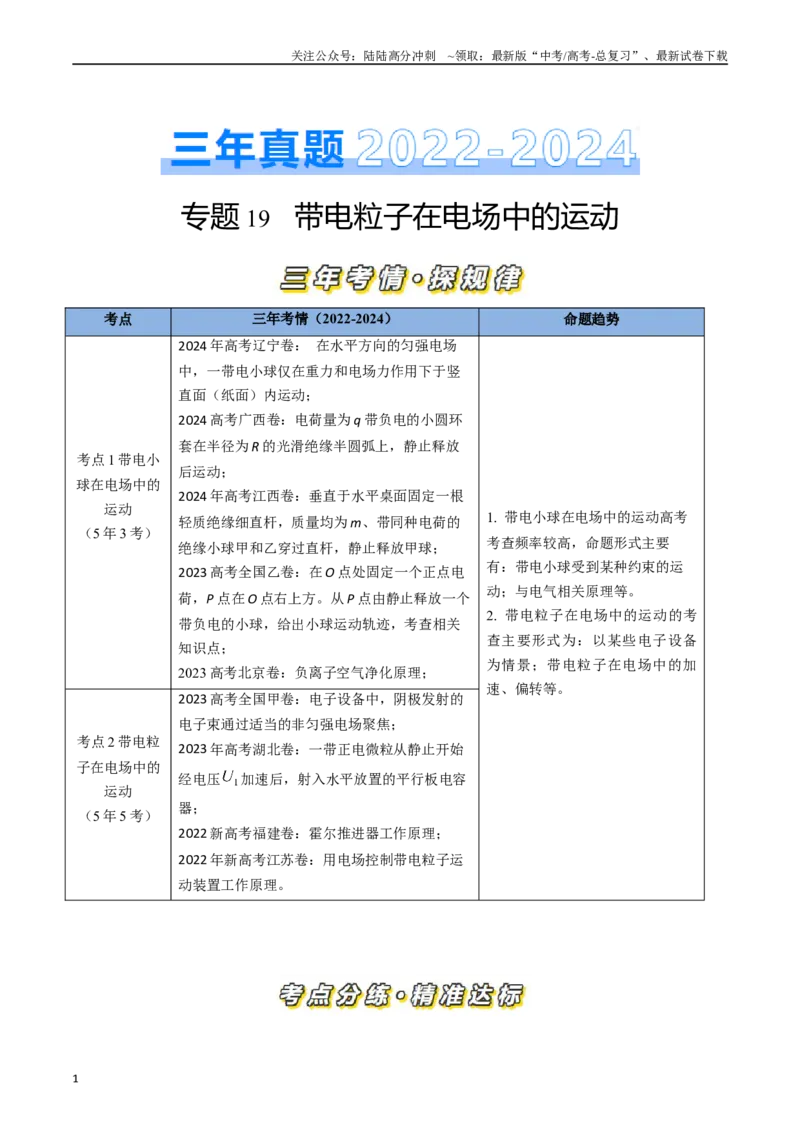 《专题19带电粒子在电场中的运动（全国通用）（原卷版）_04-物理-高考总复习_专项复习_2025年_五年（2020-2024）高考物理真题分类汇编（全国通用）》第1页预览