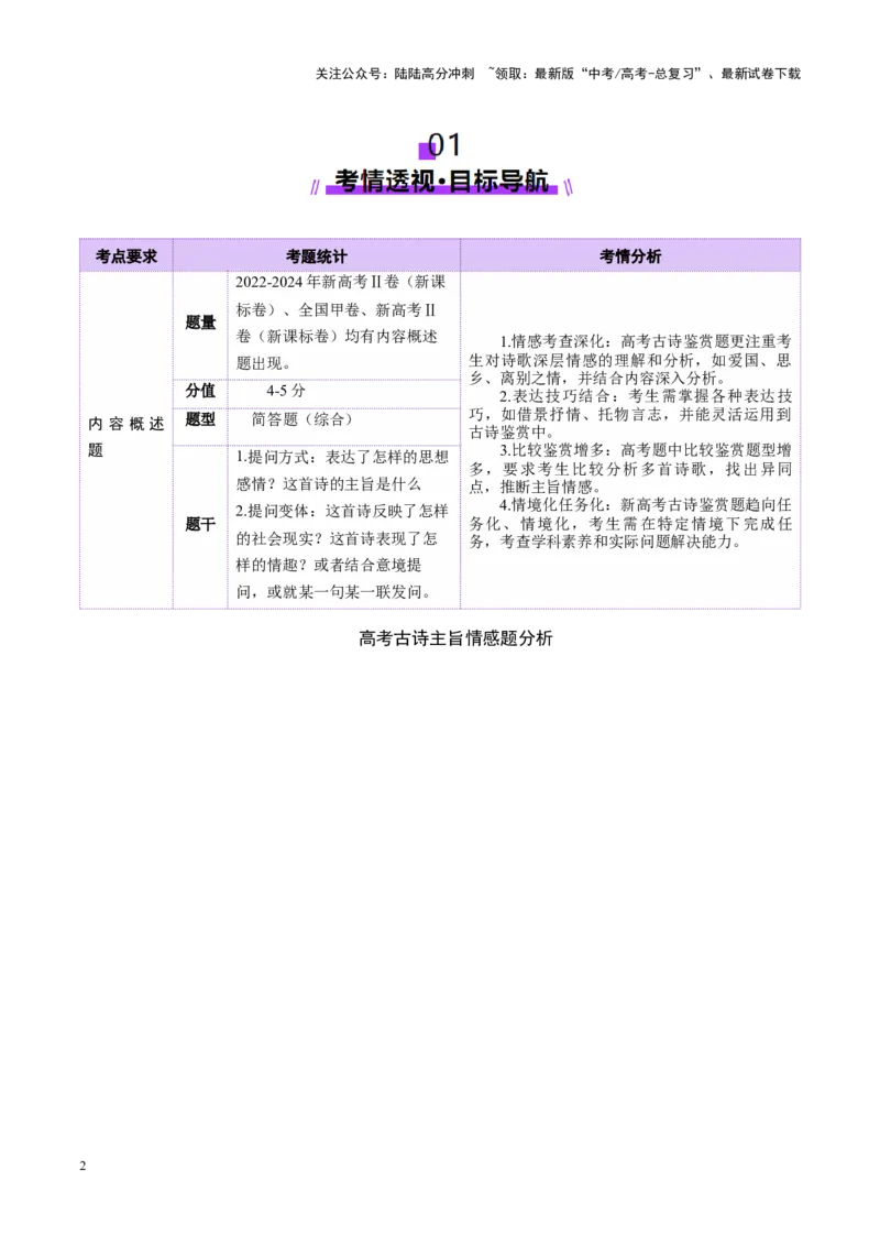 《专题22情感主旨题（讲义）（学生版）_二轮复习_2025年_2025年高考语文二轮复习课件+讲义+练习（新高考通用）》第2页预览
