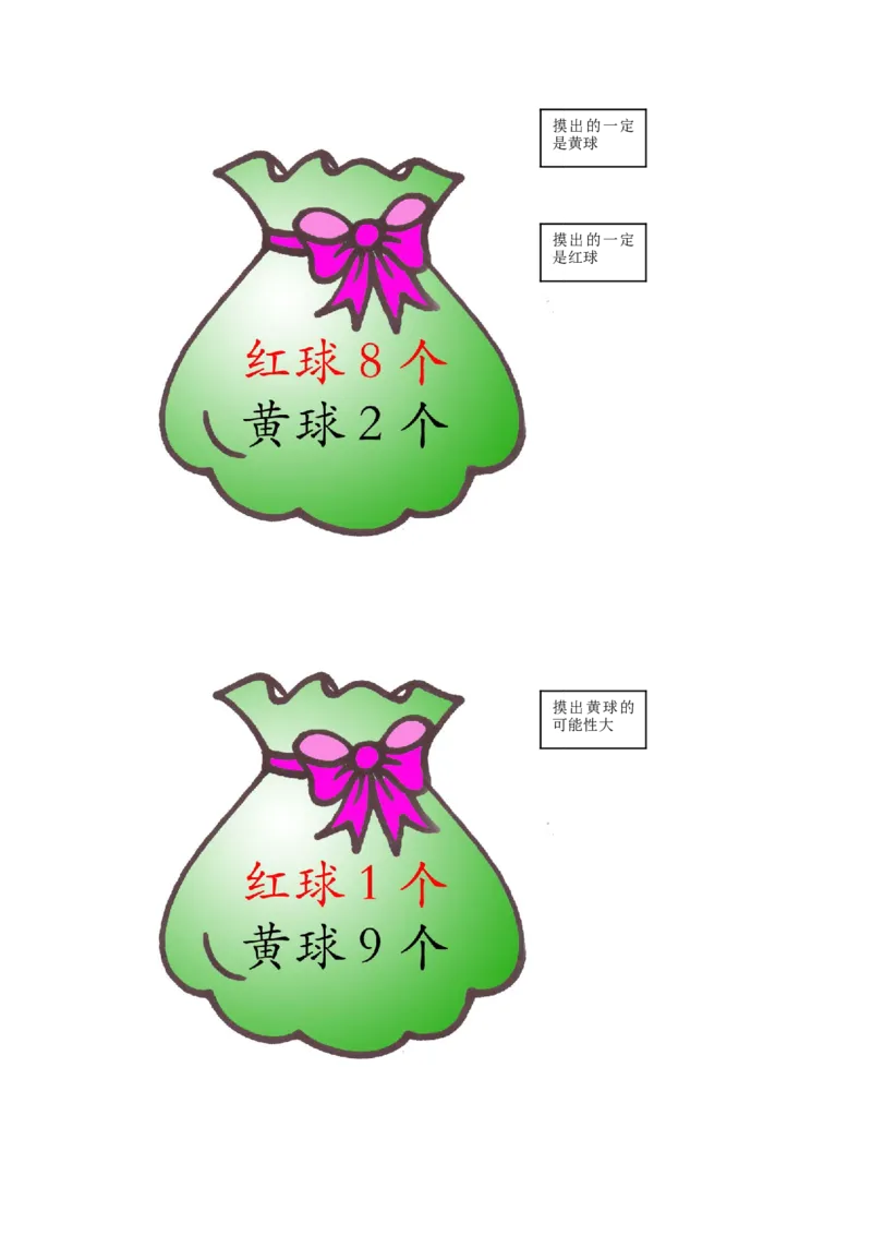 《（北京版）四年级数学下册练习12_小学1-6年级全科全套_1-6年级全科下册_四年级_四年级下数学_数学四下北京版_数学四下北京版》第2页预览