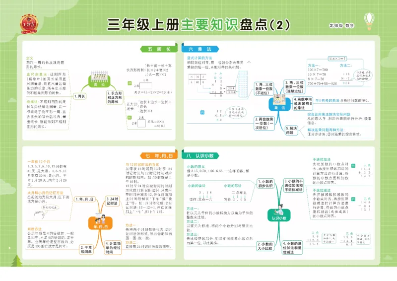 《北师大数学1-6上册单元核心考点思维导图一览表_小学1-6年级全科全套_1-6年级全科上册_一年级_数学_A一年级数学（北师大版）_北师大数学一上知识总结》第6页预览