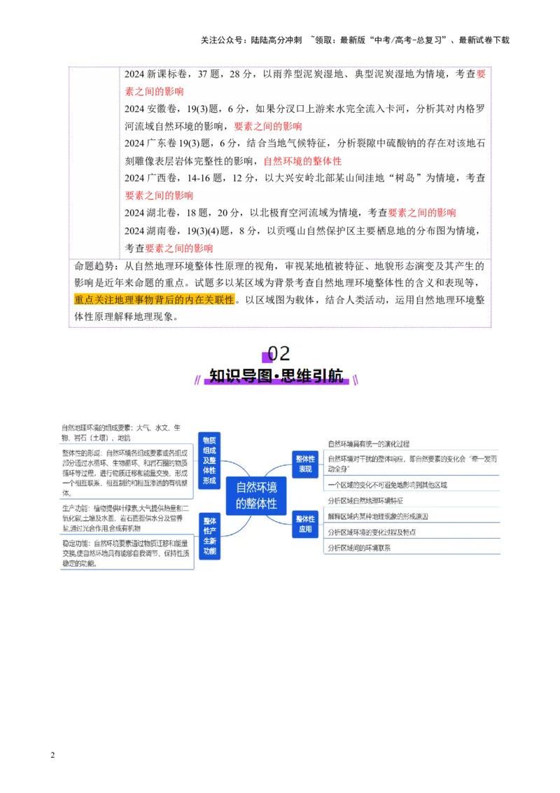 《第17讲自然环境的整体性（讲义）（教师版）_07-地理-高考总复习_一轮复习_2025年_2025年高考地理一轮复习讲义+练习+课件（新教材新高考）》第2页预览
