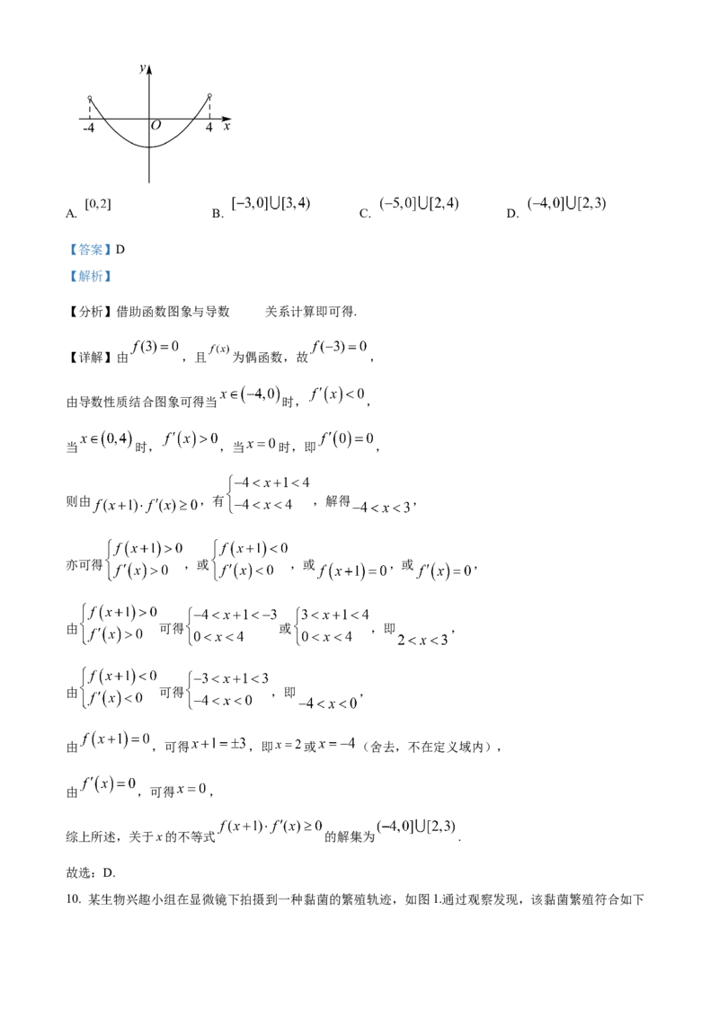 《北京市海淀区2024届高三下学期期中练习（一模）数学试题（解析版）_数学_北京市海淀区2024届高三下学期期中练习（一模）数学试题（含解析）》第6页预览