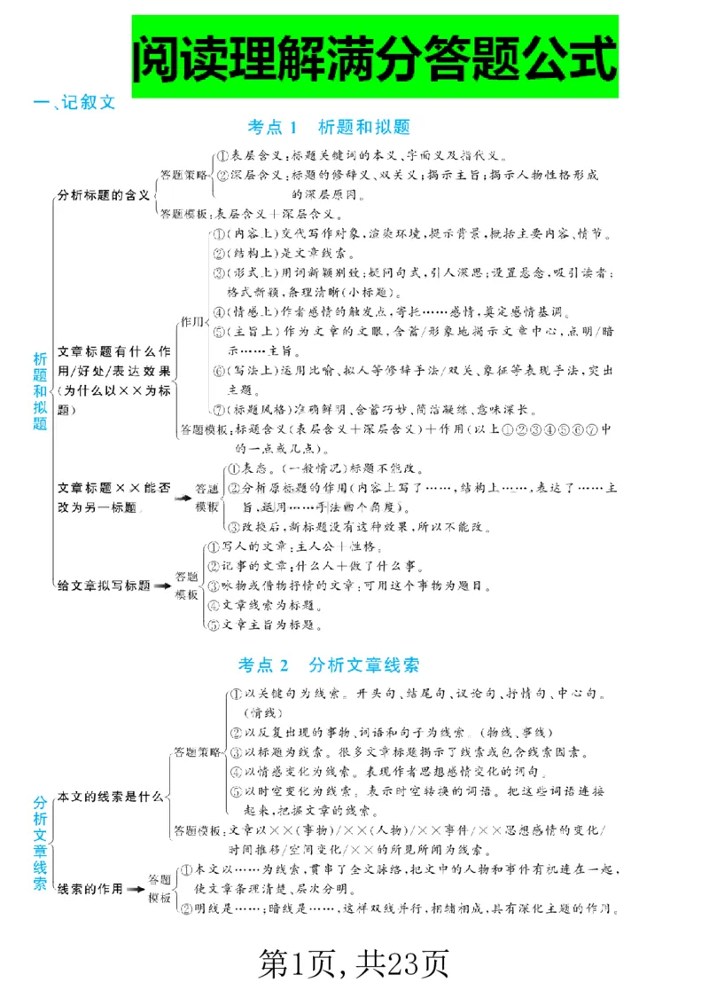 《阅读理解答题满分公式(3)_小学1-6年级全科全套_1-6年级全科上册_五年级_五年级上语文_语文五上阅读理解专项》第1页预览