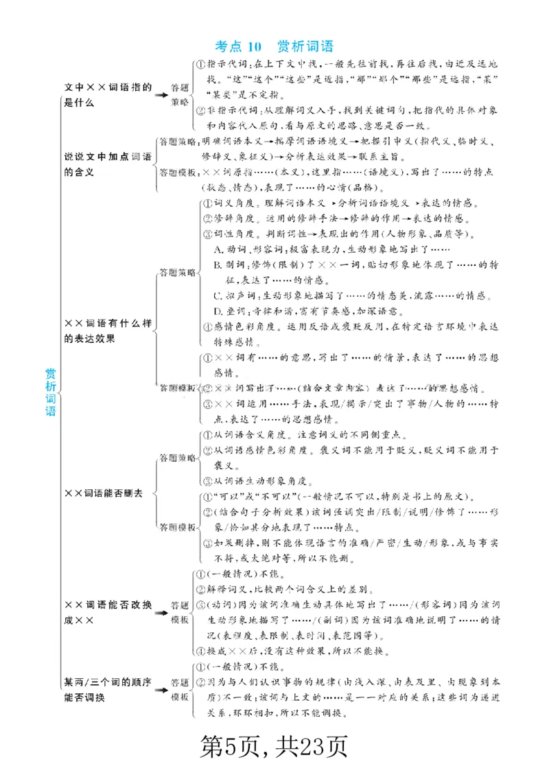 《阅读理解答题满分公式(3)_小学1-6年级全科全套_1-6年级全科上册_五年级_五年级上语文_语文五上阅读理解专项》第5页预览