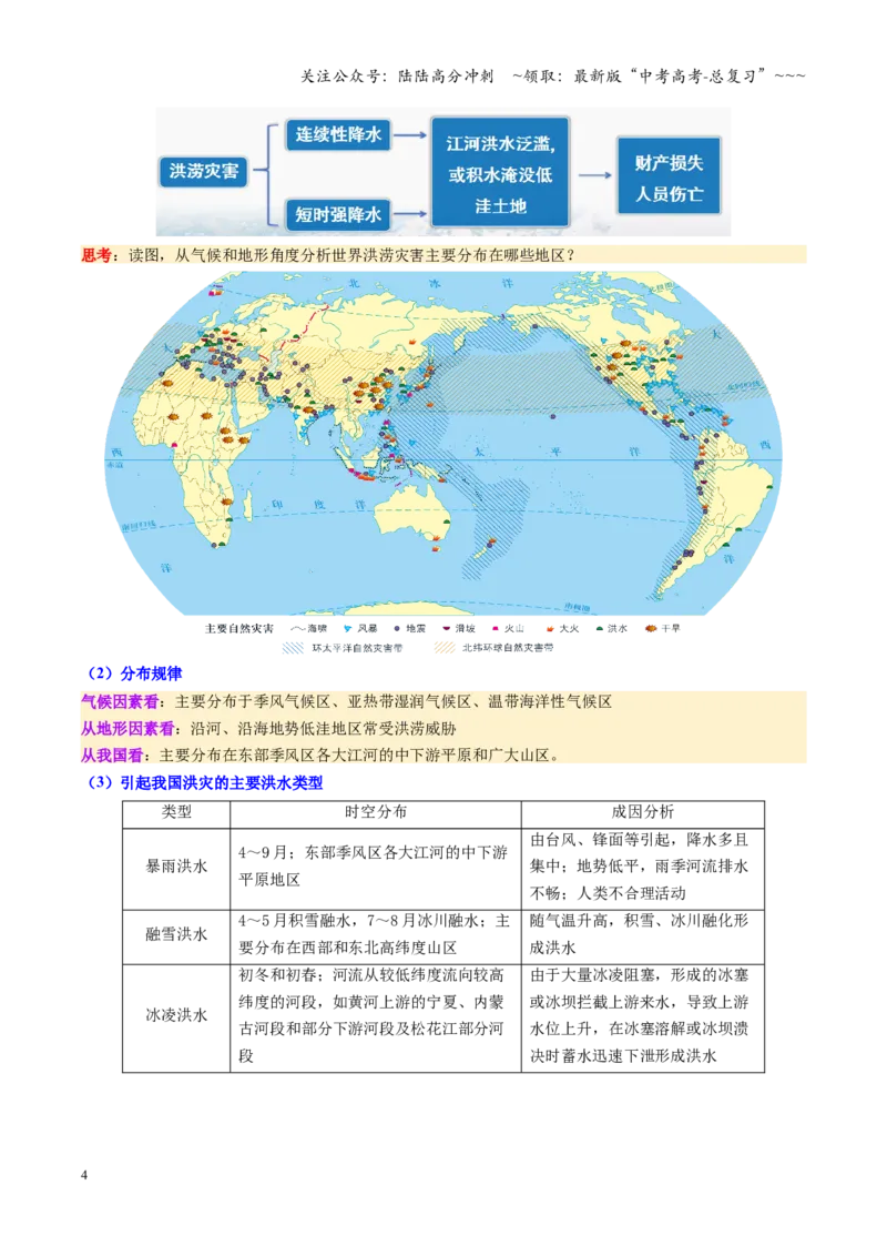 《第19讲自然灾害与地理信息技术（复习讲义）（全国通用）（教师版）_07-地理-高考总复习_一轮复习_2026年-地理高考一轮复习_2026年高考地理一轮复习讲义+练习+课件（新教材新高考）-G55》第4页预览