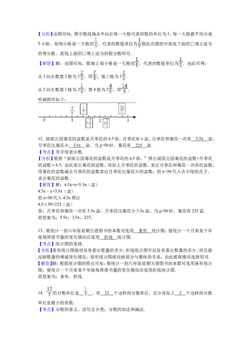 《苏教版数学五年级下学期期中测试卷11（优尖升教育）_小学1-6年级全科全套_1-6年级全科下册_五年级_五年级下数学_数学五下苏教版(1)》第7页预览