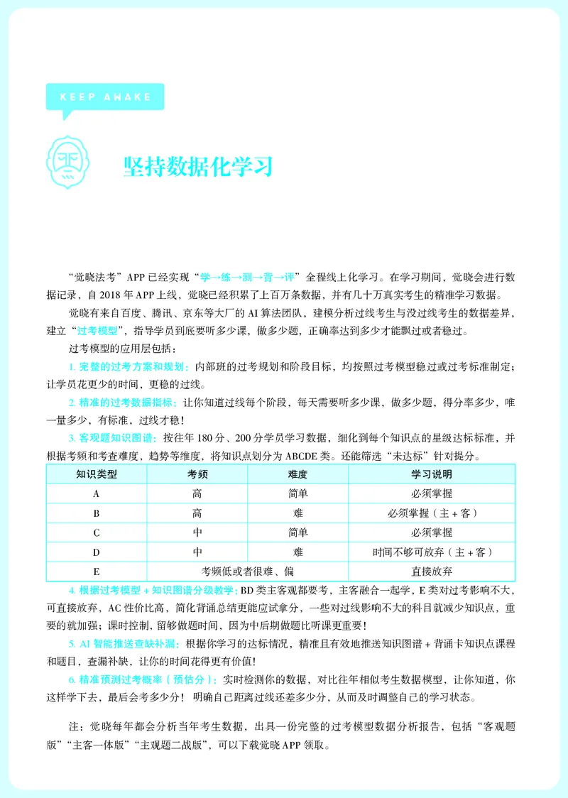 《彩色26年民法内部讲义》第2页预览