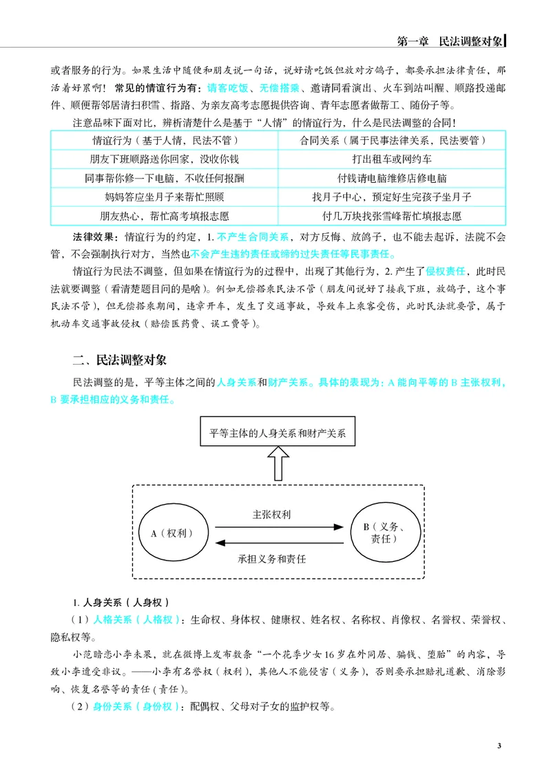 《彩色26年民法内部讲义》第7页预览