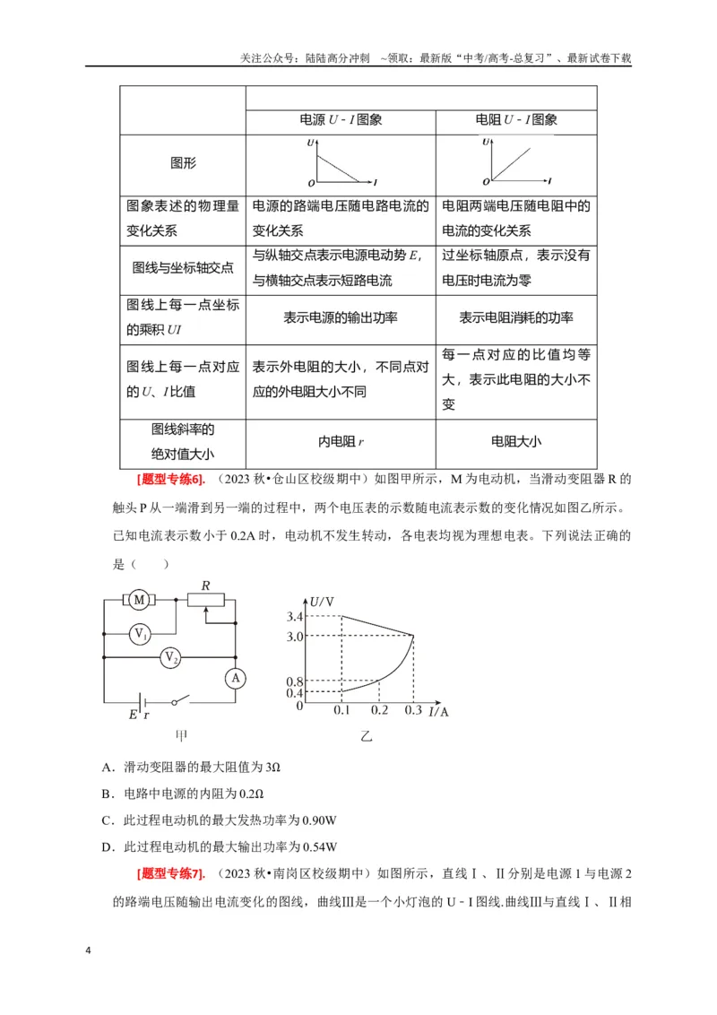《专题18电学基本规律的应用（原卷版）_04-物理-高考总复习_专项复习_2024年_2024高考物理热点知识清单题型讲练高考复习全国通用_资料》第4页预览