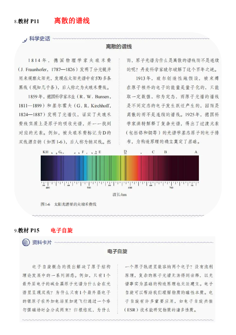 《人教版教材回归‖教材边角——教材中易被忽视的知识点（选择性必修2）_2024-2027高三（6-6月题库）_2026年05月高三试卷_260521化学考前挖掘5本书被忽视的知识点》第4页预览