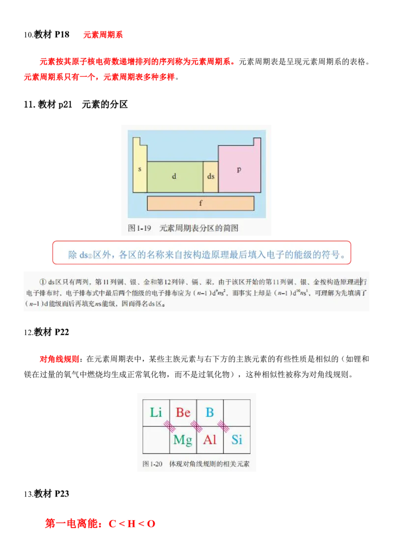 《人教版教材回归‖教材边角——教材中易被忽视的知识点（选择性必修2）_2024-2027高三（6-6月题库）_2026年05月高三试卷_260521化学考前挖掘5本书被忽视的知识点》第5页预览