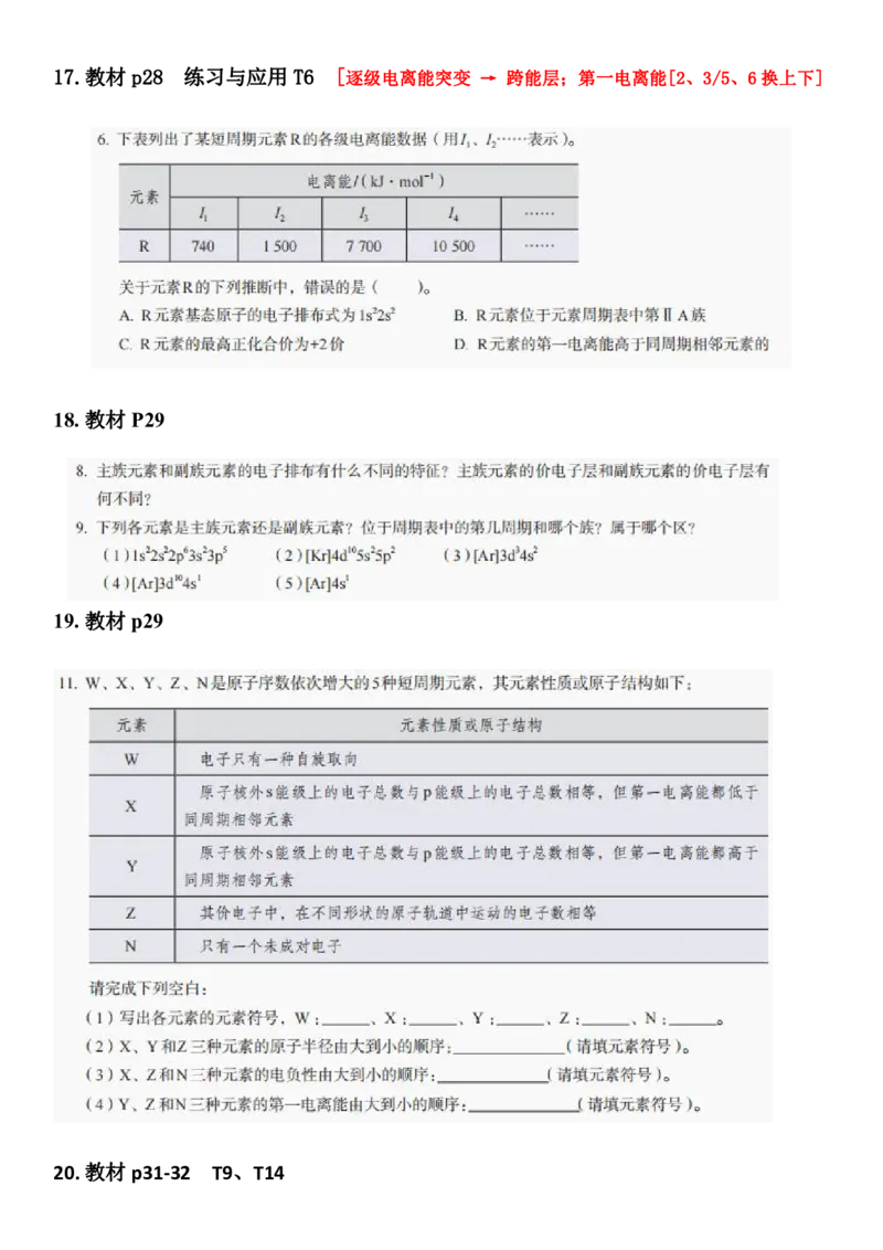 《人教版教材回归‖教材边角——教材中易被忽视的知识点（选择性必修2）_2024-2027高三（6-6月题库）_2026年05月高三试卷_260521化学考前挖掘5本书被忽视的知识点》第8页预览