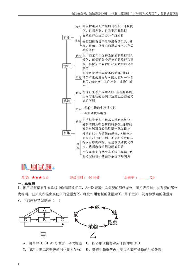 《专题22生态系统和环境保护（原卷版）_06-生物-高考总复习_专项复习_2024年_2024年高考生物经典小题必刷_资料》第4页预览