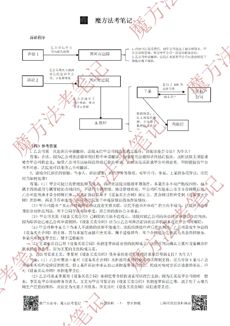 《26魔方法考：2023年法考主观题（试题+解析）_2026法考客观_其他_2019-2025法考主观历年套卷与解析》第7页预览
