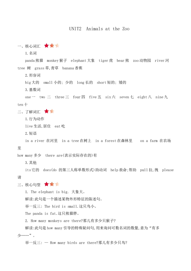 《三（下）英语（冀教版）各单元知识点总结_小学1-6年级全科全套_1-6年级全科下册_三年级_三年级下英语_英语三下冀教版》第4页预览