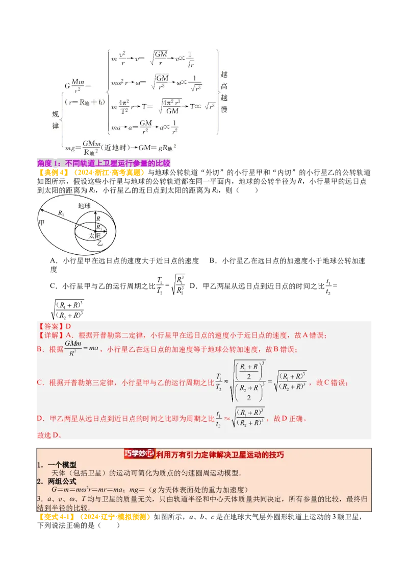 《专题20宇宙航行（教师版）_04-物理-高考总复习_一轮复习_2026年-物理高考一轮复习_142026年高考物理一轮复习讲与练（知识点+考向）》第7页预览