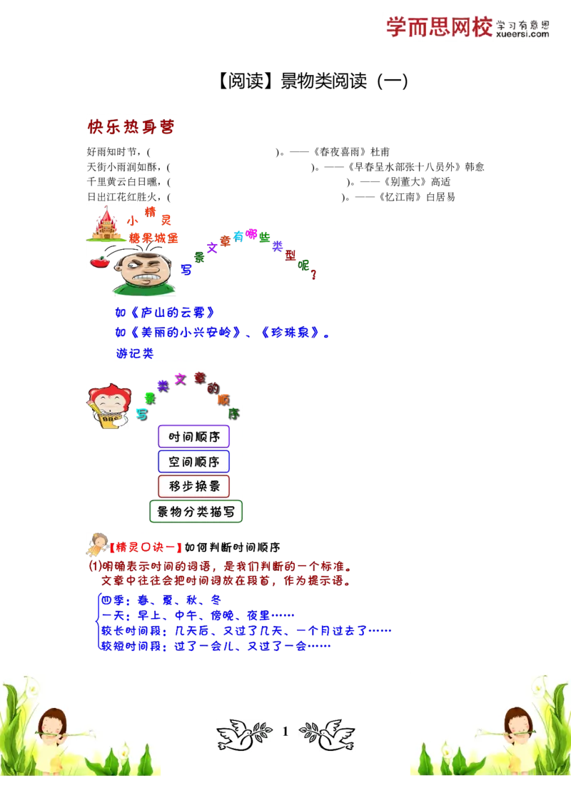 《漫游山水馆——写景文章阅读_小学1-6年级全科全套_2024更新专题_小学作文专题资料_小学作文1-6年级阅读理解课程_三年级阅读理解_第06讲阅读景物类阅读（一）》第1页预览