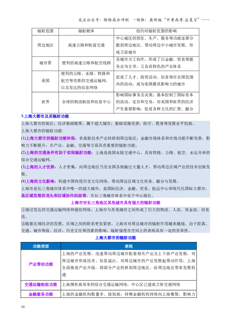 《第33讲城市、产业与区域发展（复习讲义）（全国通用）（学生版）_07-地理-高考总复习_一轮复习_2026年-地理高考一轮复习_2026年高考地理一轮复习讲义+练习+课件（新教材新高考）-G55》第10页预览