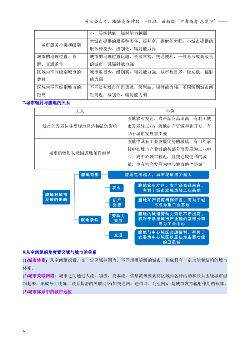《第33讲城市、产业与区域发展（复习讲义）（全国通用）（学生版）_07-地理-高考总复习_一轮复习_2026年-地理高考一轮复习_2026年高考地理一轮复习讲义+练习+课件（新教材新高考）-G55》第6页预览