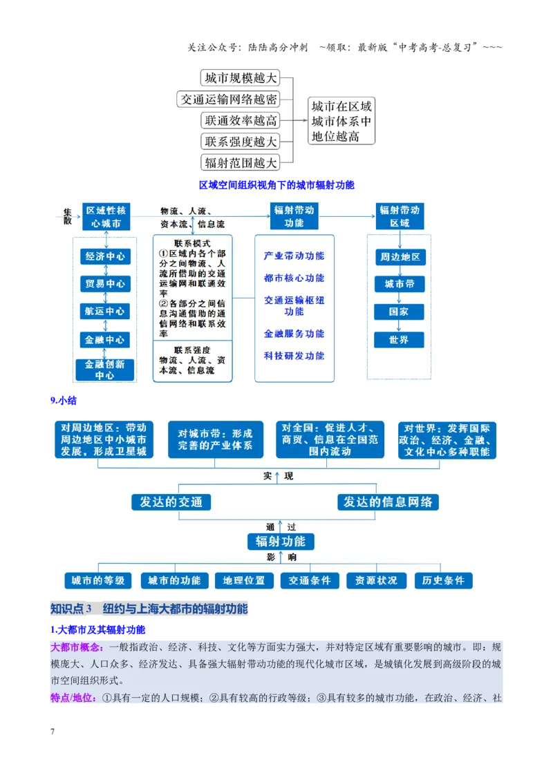 《第33讲城市、产业与区域发展（复习讲义）（全国通用）（学生版）_07-地理-高考总复习_一轮复习_2026年-地理高考一轮复习_2026年高考地理一轮复习讲义+练习+课件（新教材新高考）-G55》第7页预览