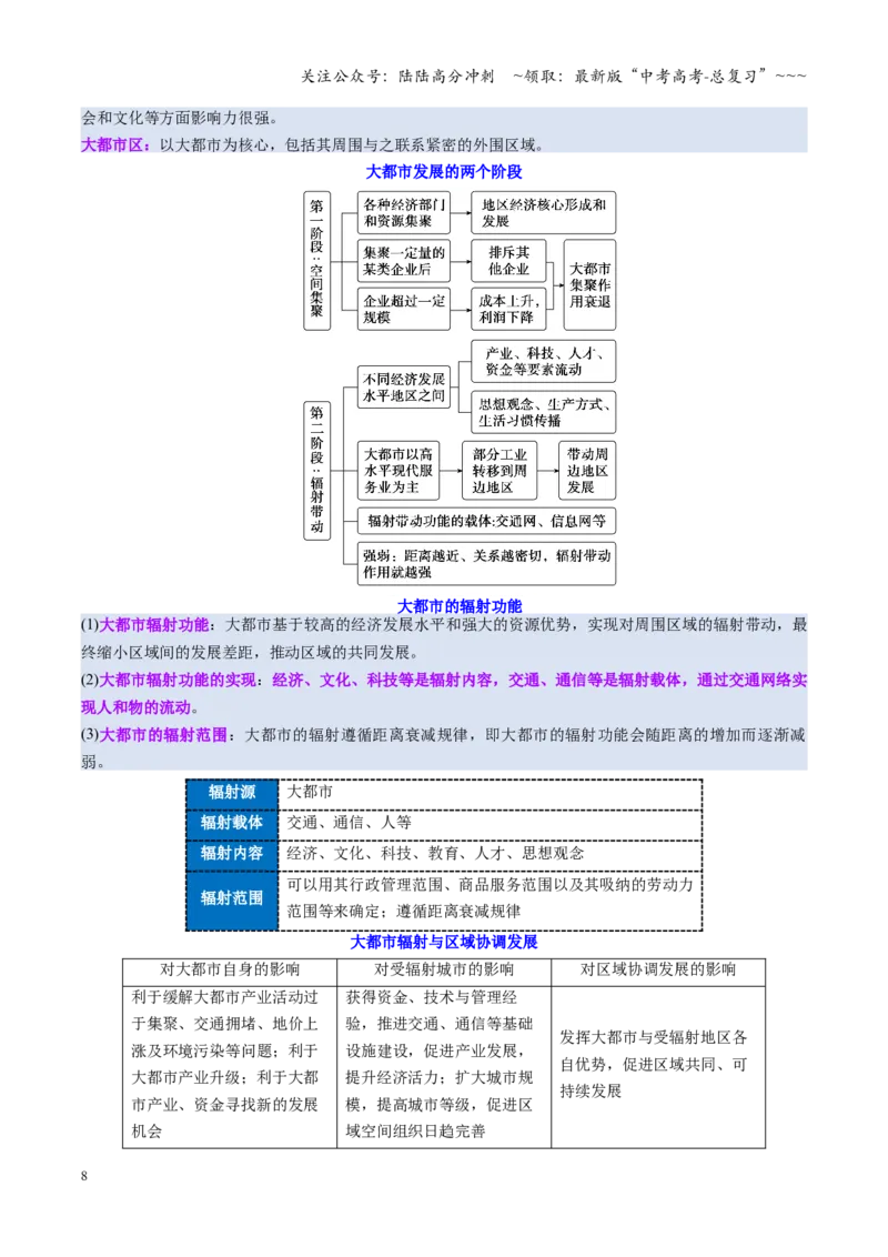 《第33讲城市、产业与区域发展（复习讲义）（全国通用）（学生版）_07-地理-高考总复习_一轮复习_2026年-地理高考一轮复习_2026年高考地理一轮复习讲义+练习+课件（新教材新高考）-G55》第8页预览