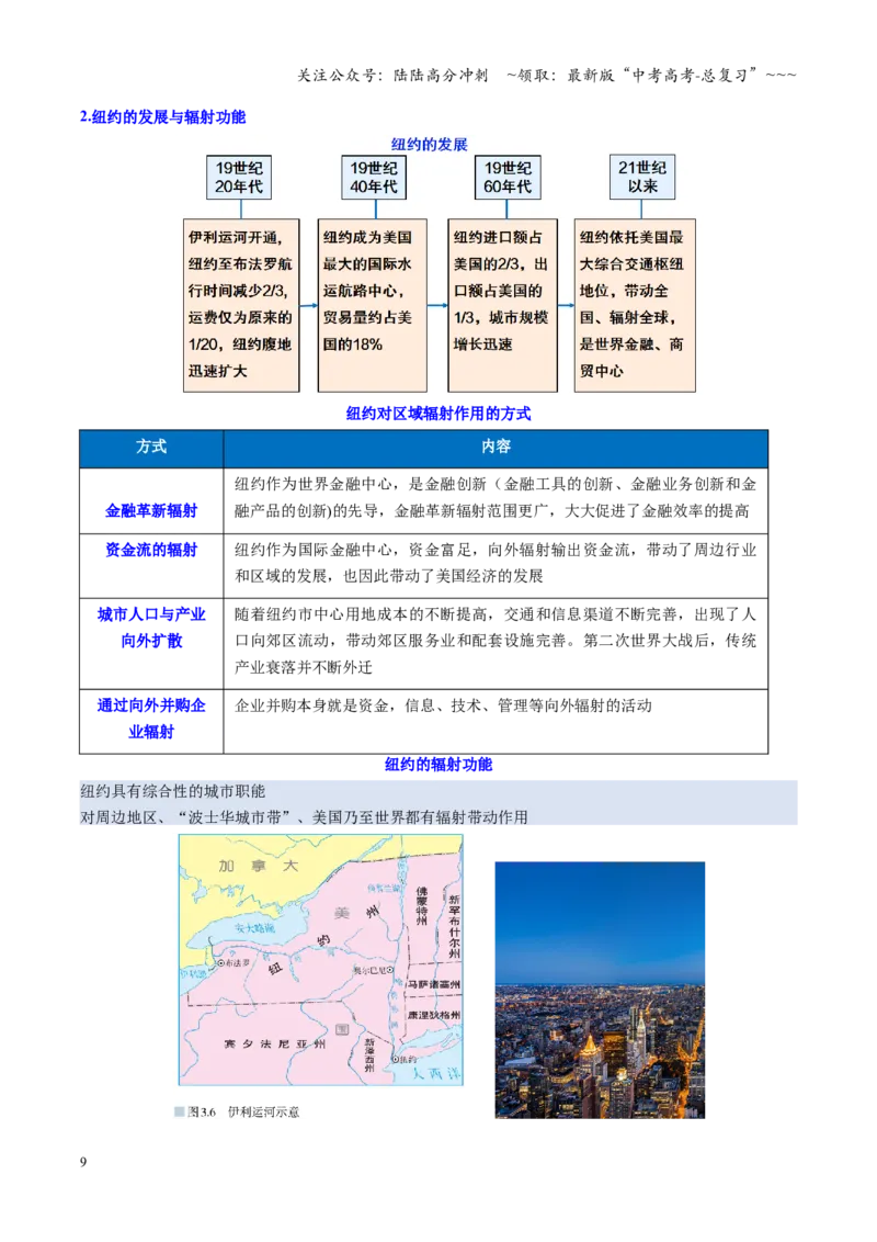 《第33讲城市、产业与区域发展（复习讲义）（全国通用）（学生版）_07-地理-高考总复习_一轮复习_2026年-地理高考一轮复习_2026年高考地理一轮复习讲义+练习+课件（新教材新高考）-G55》第9页预览