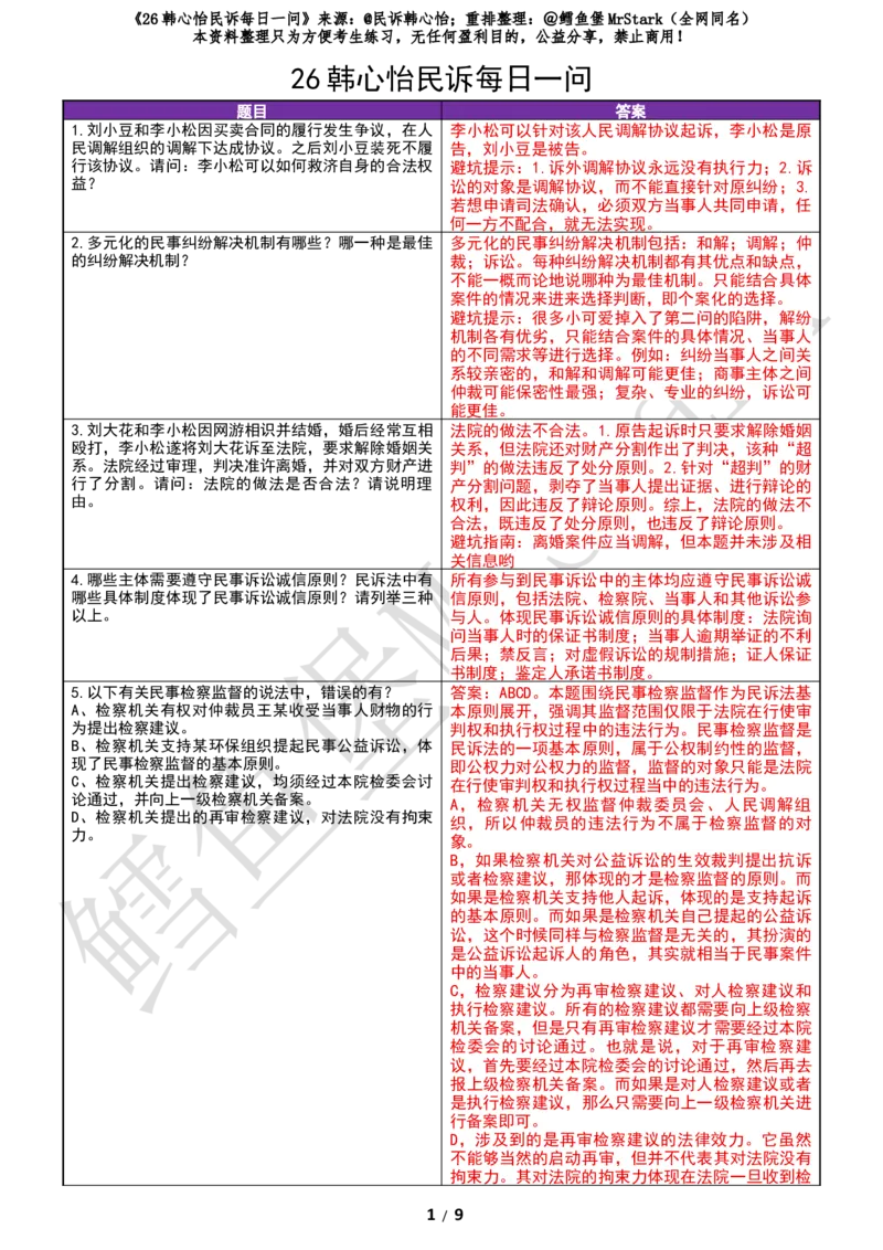 《(答案版)26韩心怡民诉每日一问-电脑订正_2026法考客观_26法考每日一题汇总_26韩心怡民诉每日一问合集》第1页预览