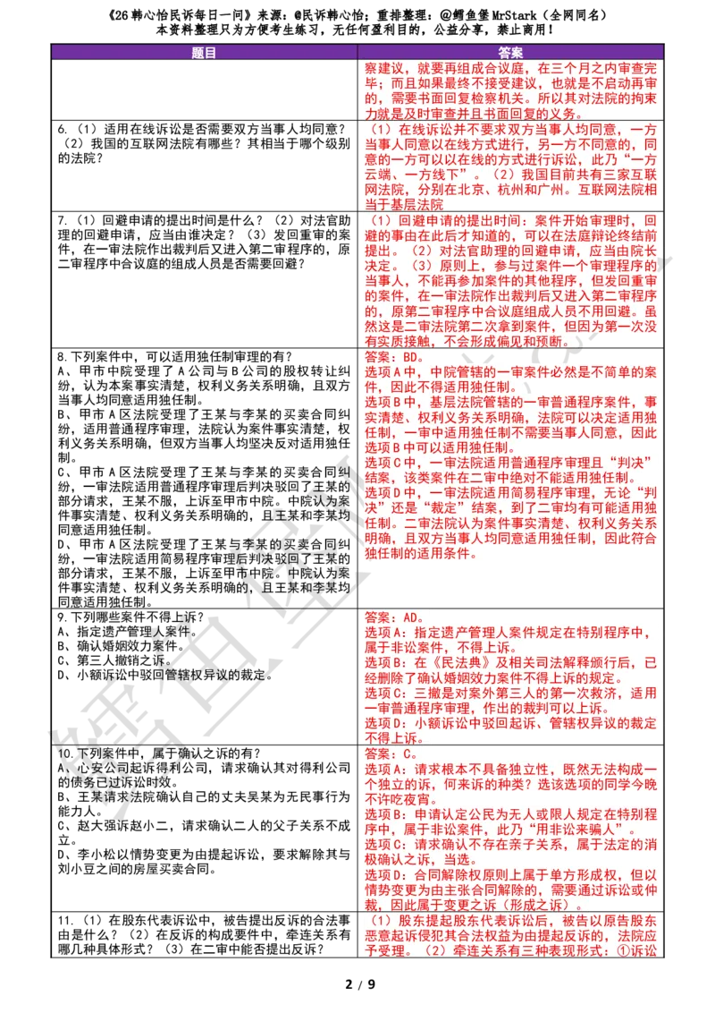 《(答案版)26韩心怡民诉每日一问-电脑订正_2026法考客观_26法考每日一题汇总_26韩心怡民诉每日一问合集》第2页预览