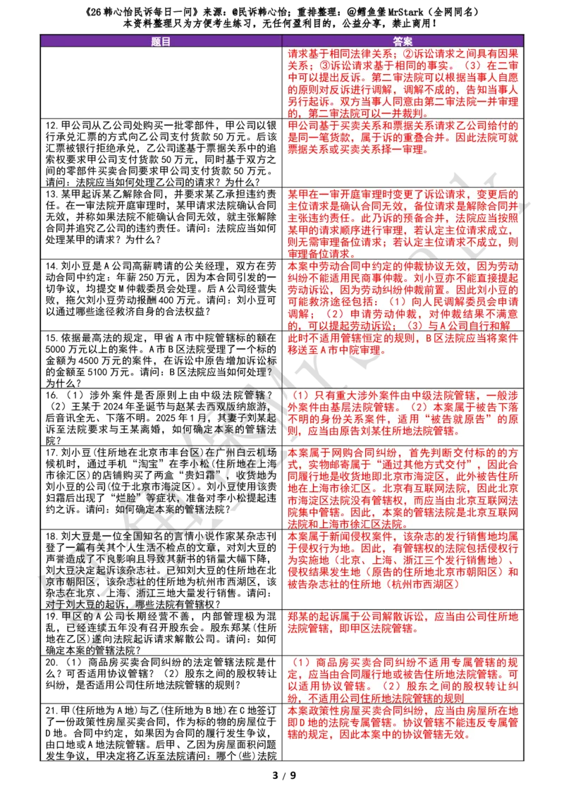 《(答案版)26韩心怡民诉每日一问-电脑订正_2026法考客观_26法考每日一题汇总_26韩心怡民诉每日一问合集》第3页预览
