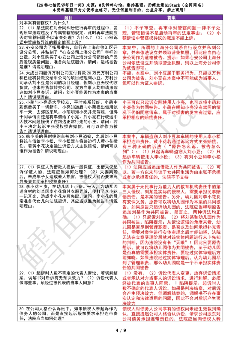 《(答案版)26韩心怡民诉每日一问-电脑订正_2026法考客观_26法考每日一题汇总_26韩心怡民诉每日一问合集》第4页预览