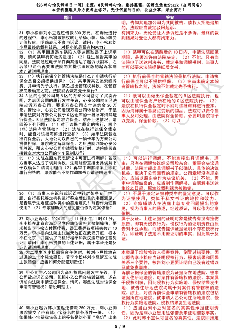 《(答案版)26韩心怡民诉每日一问-电脑订正_2026法考客观_26法考每日一题汇总_26韩心怡民诉每日一问合集》第5页预览
