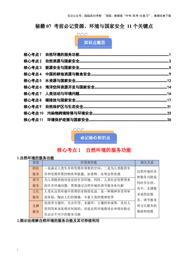 《秘籍07考前必记资源、环境与国家安全11个关键点-（新高考通用）_07-地理-高考总复习_专项复习_2025年_2025年高考地理抢押秘籍（安徽专用）》第1页预览