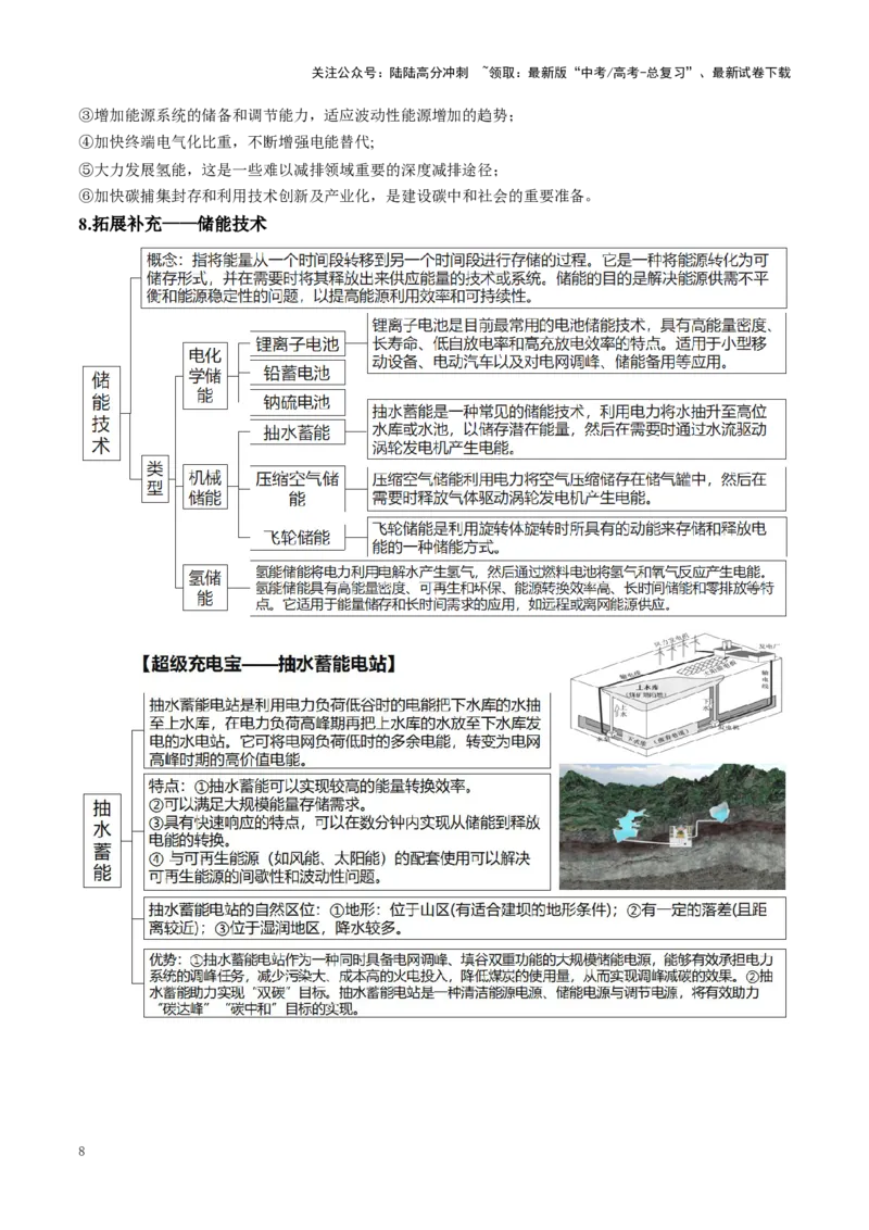 《秘籍07考前必记资源、环境与国家安全11个关键点-（新高考通用）_07-地理-高考总复习_专项复习_2025年_2025年高考地理抢押秘籍（安徽专用）》第8页预览