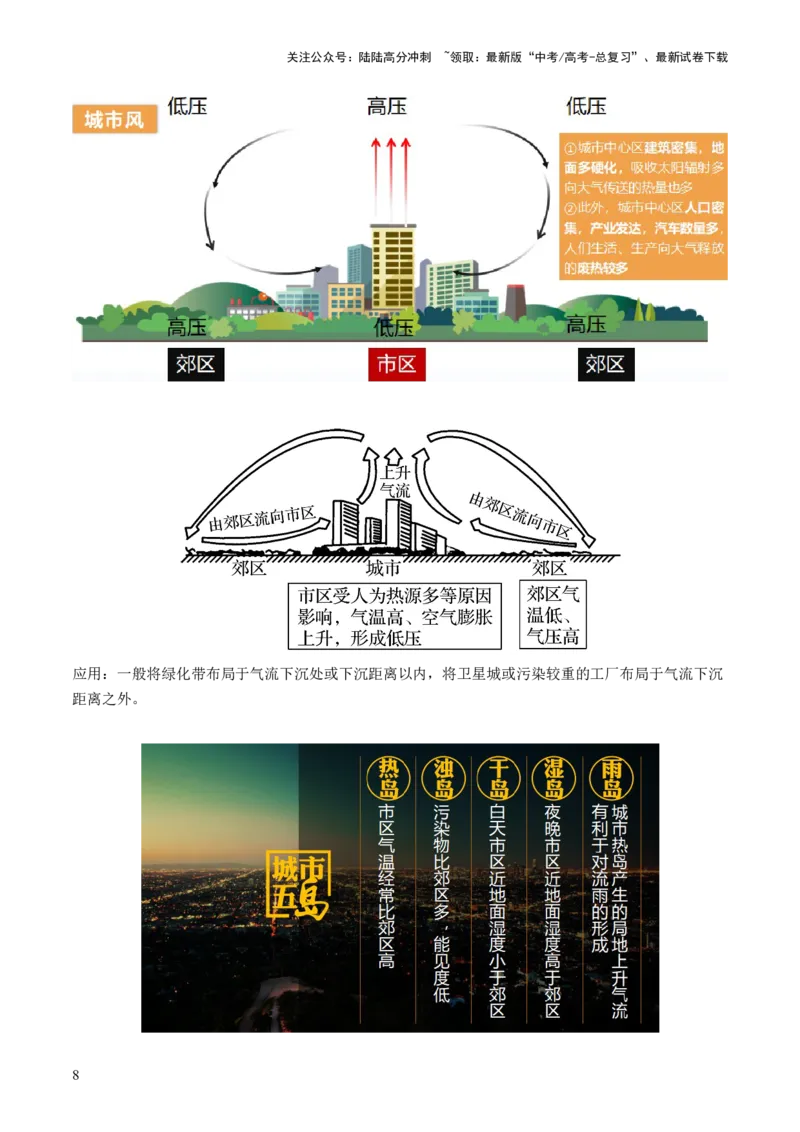 《第07讲热力环流与大气的水平运动（讲义）（原卷版）_07-地理-高考总复习_一轮复习_2024年_2024年高考地理一轮复习讲练测（课件+讲义+练习）（新高考）_讲义+练习》第8页预览