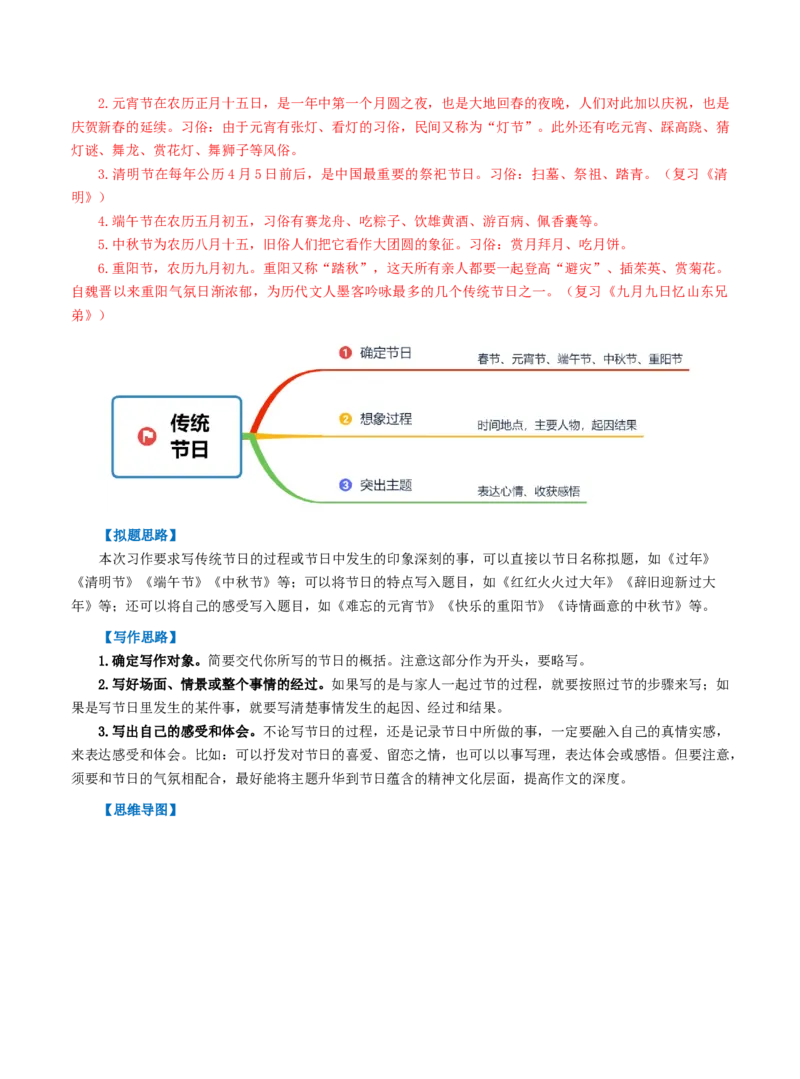 《三（下）语文习作指导（同步作文写作指导+范文赏析+病文生格）-第3单元传统节日_小学1-6年级全科全套_1-6年级全科下册_三年级_三年级下语文_语文三下单元习作专项》第2页预览