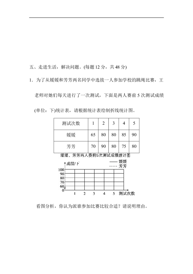 《重难点突破卷3稍复杂应用题的整理与提升_小学1-6年级全科全套_1-6年级全科下册_五年级_五年级下数学_数学人教版试卷_5下小学人教版数学习题试卷_重难点突破卷（3份）》第4页预览