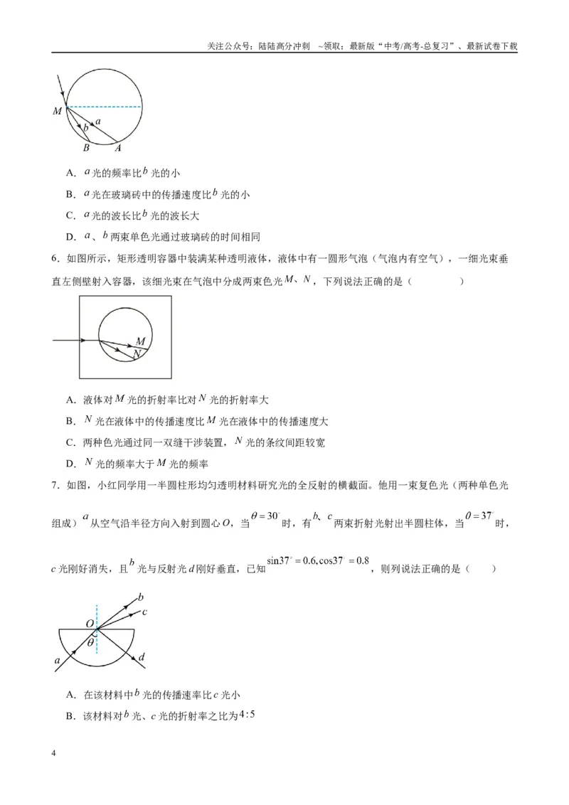 《专题22光学中常见的物理模型（学生版）_04-物理-高考总复习_专项复习_2025年_2025年高考物理热点模型与方法归纳》第4页预览