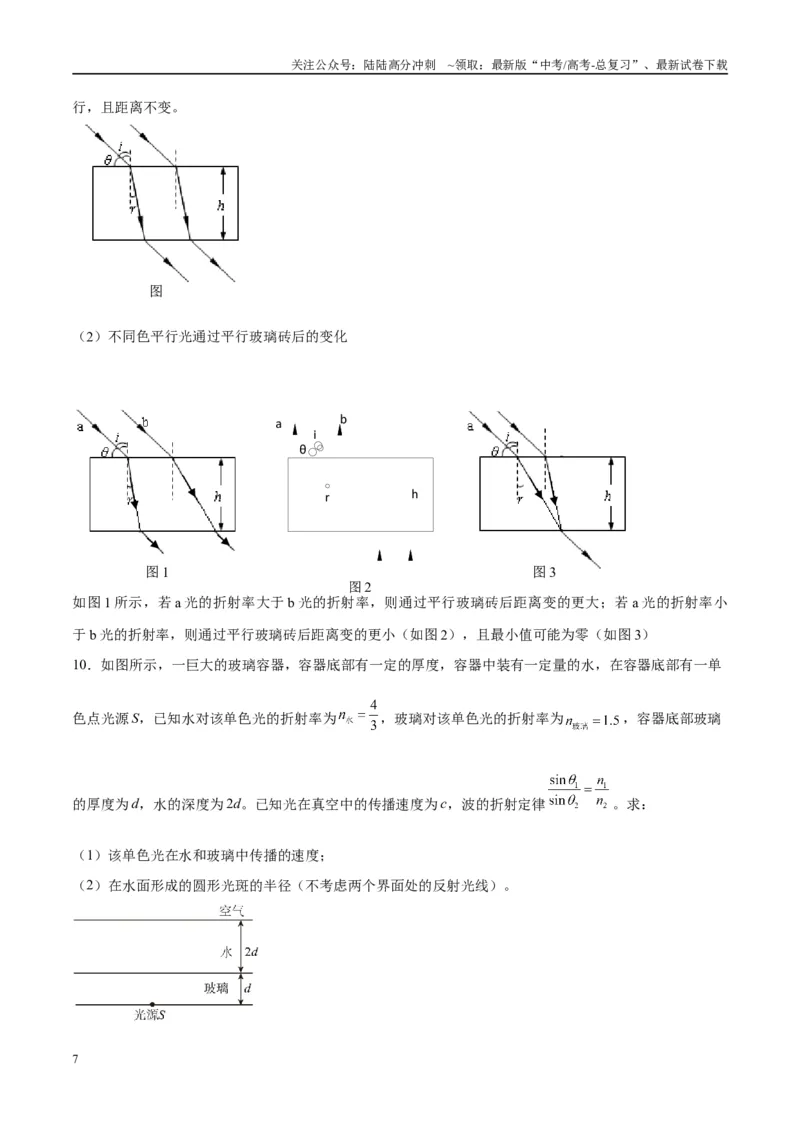 《专题22光学中常见的物理模型（学生版）_04-物理-高考总复习_专项复习_2025年_2025年高考物理热点模型与方法归纳》第7页预览