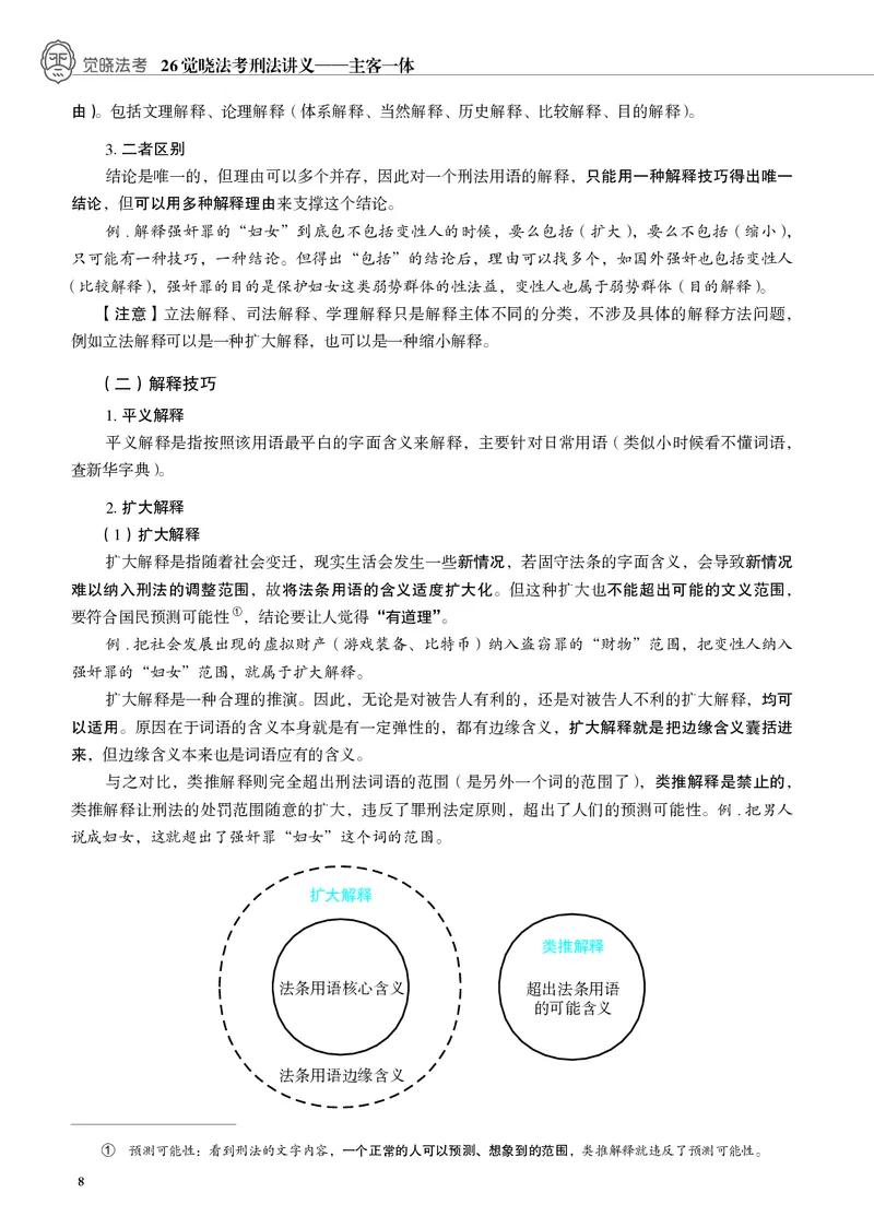 《黑白蒋四金刑法内部讲义_01主观二战全程高端版名师内部课程_012026年蒋四金刑法内部课程_00讲义》第10页预览