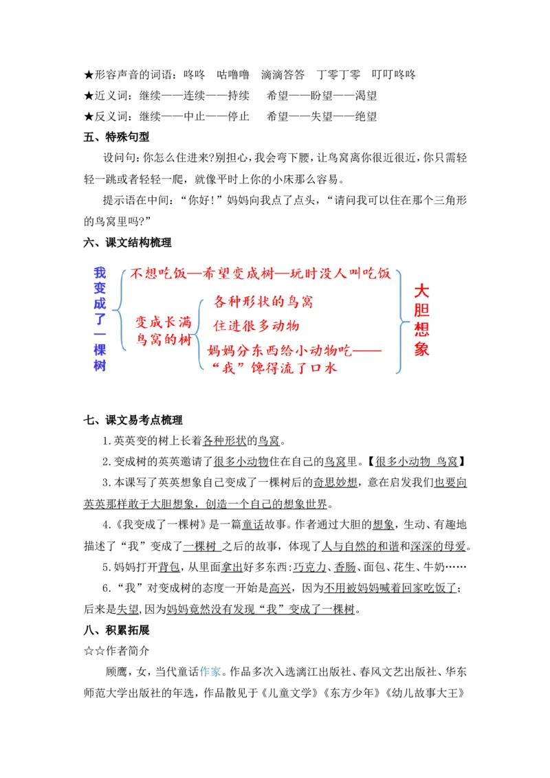 《三（下）语文每课知识点梳理-17.《我变成了一棵树》_小学1-6年级全科全套_1-6年级全科下册_三年级_三年级下语文_语文三下每课考点总结》第2页预览