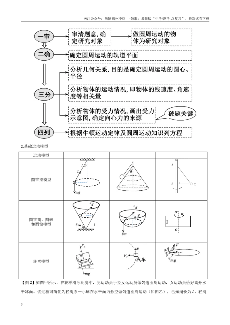 《专题24圆周运动基本物理量、水平面内的圆周运动、离心现象（原卷版）_04-物理-高考总复习_一轮复习_2024年_2024年高考物理一轮大单元综合复习导学练讲义练习》第3页预览